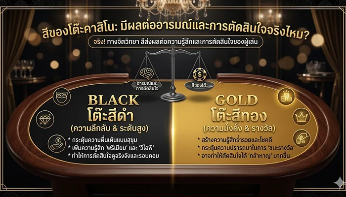 สีของโต๊ะคาสิโน มีผลต่ออารมณ์และการตัดสินใจจริงไหม